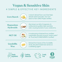 Mountain Lavender Vegan & Sensitive Plastic Free Deodorant