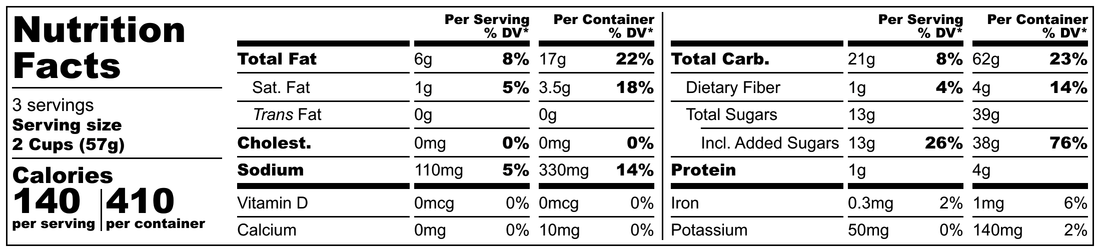 Mexican Hot Chocolate Artisan Popcorn