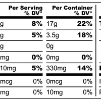 Mexican Hot Chocolate Artisan Popcorn