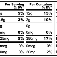 Green Chile Artisan Popcorn